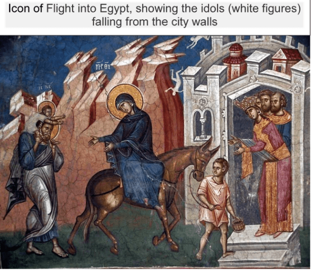 Flight of Christ